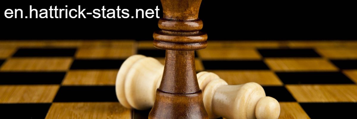 en.hattrick-stats.net